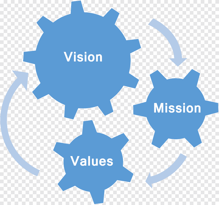 png clipart mission statement vision statement business marketing business service people
