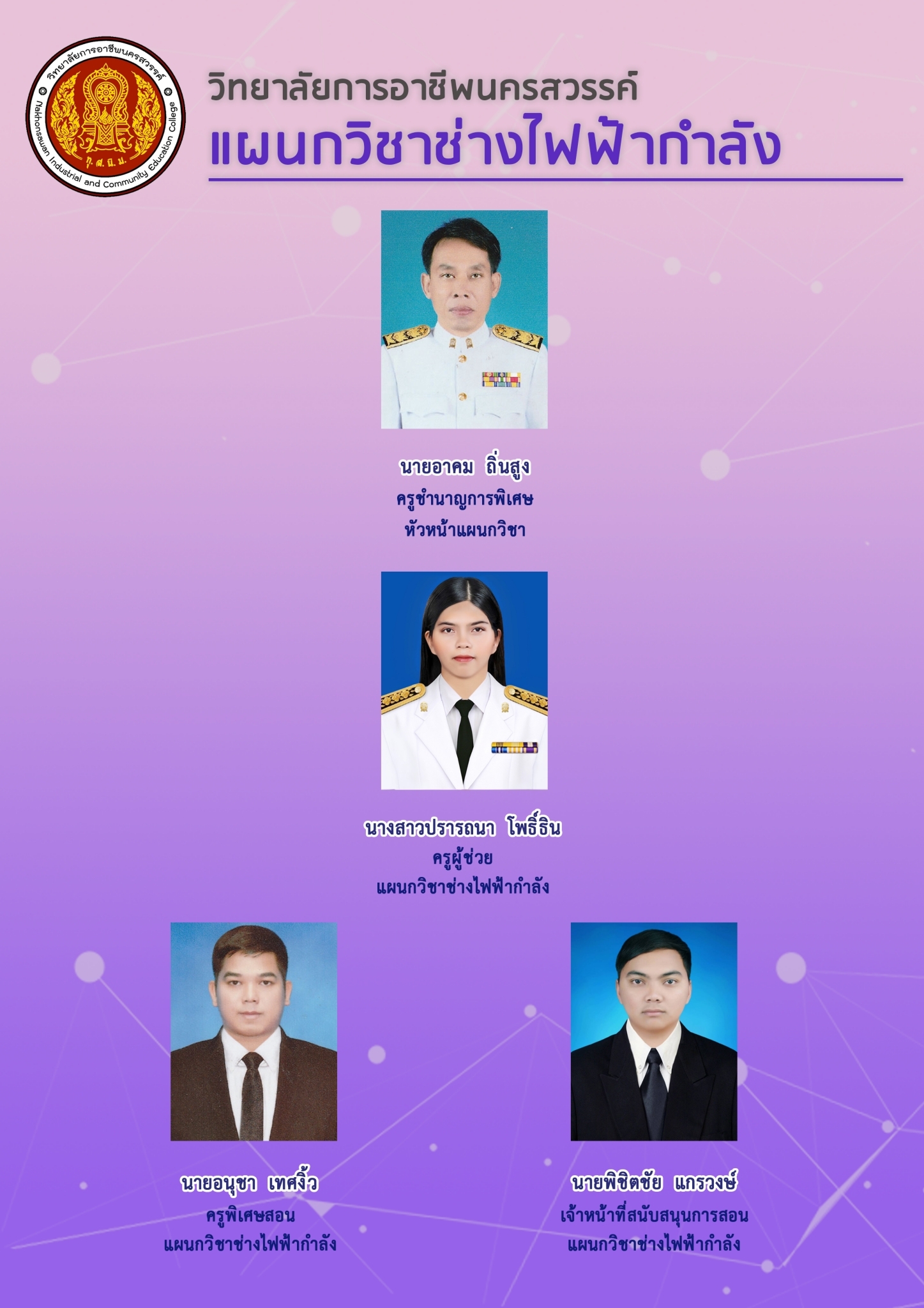 LINE ALBUM อัพเดทบุคลากร12565 ๒๒๐๗๒๖
